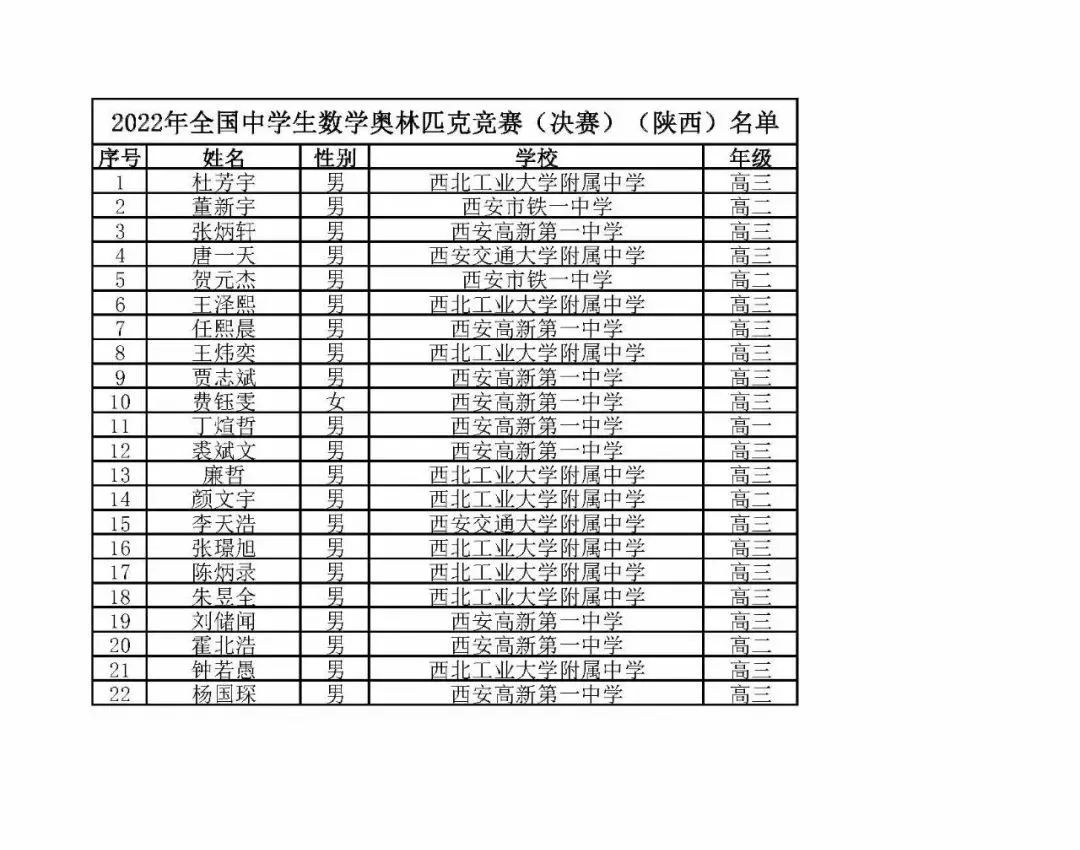 049a0caa52db71ac61efd16171258659_640_wx_fmt=jpeg&wxfrom=5&wx_lazy=1&wx_co=1.jpg