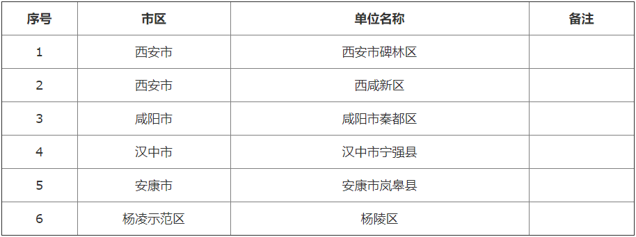 dd216abba81434a9c6182abe8aa034fd_640_wx_fmt=png&wxfrom=5&wx_lazy=1&wx_co=1.png