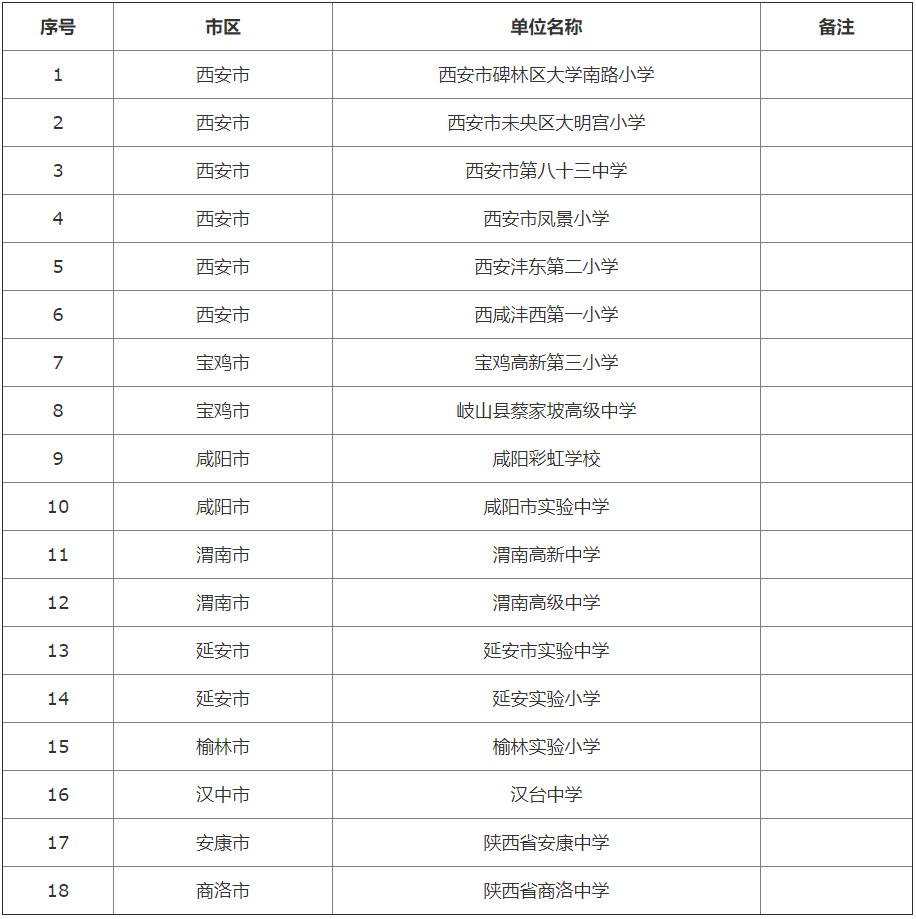 46d10ef5d51f89b2e5c5a912e529984e_640_wx_fmt=png&wxfrom=5&wx_lazy=1&wx_co=1.png