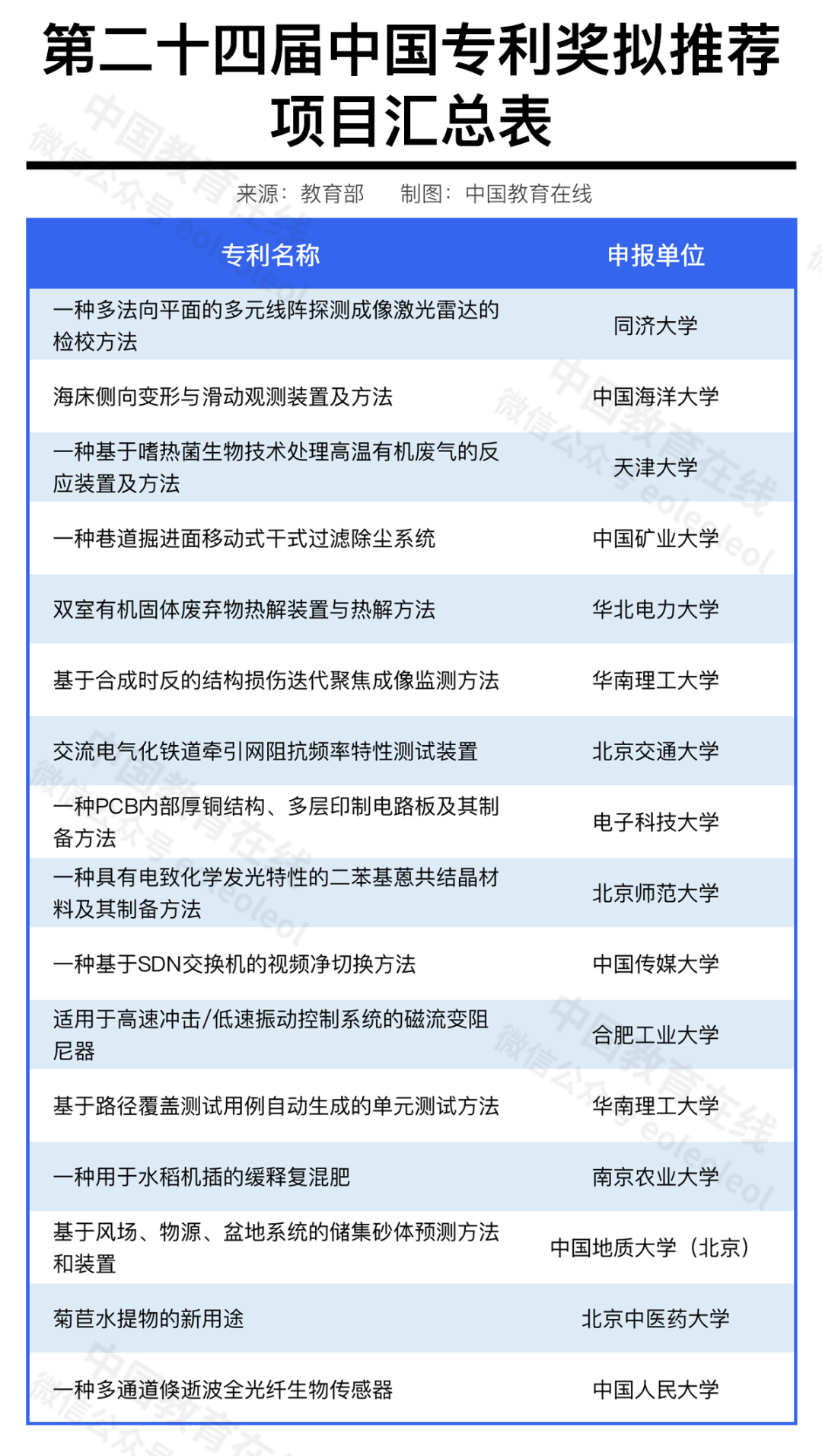 55e4ba0cb9c099a43a9aeb1583319c31_640_wx_fmt=png&wxfrom=5&wx_lazy=1&wx_co=1.png