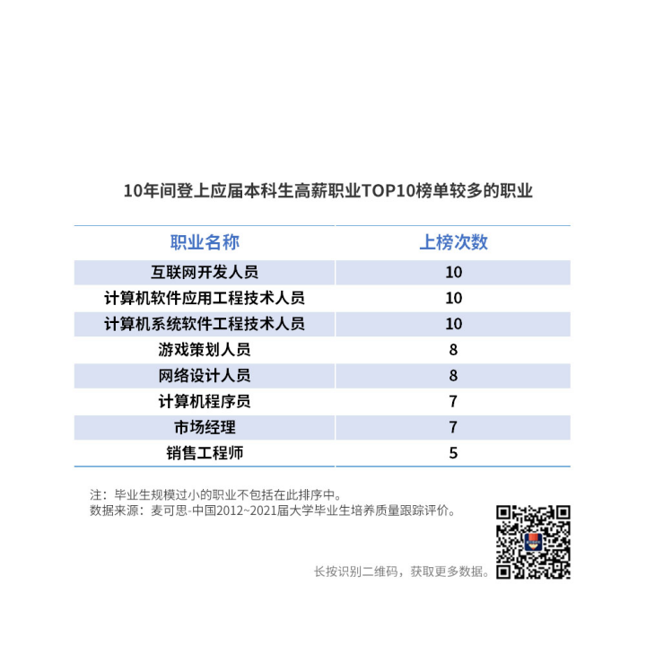 e66eba87f4fb0b4ca92f06f88f185692_640_wx_fmt=png&wxfrom=5&wx_lazy=1&wx_co=1.png