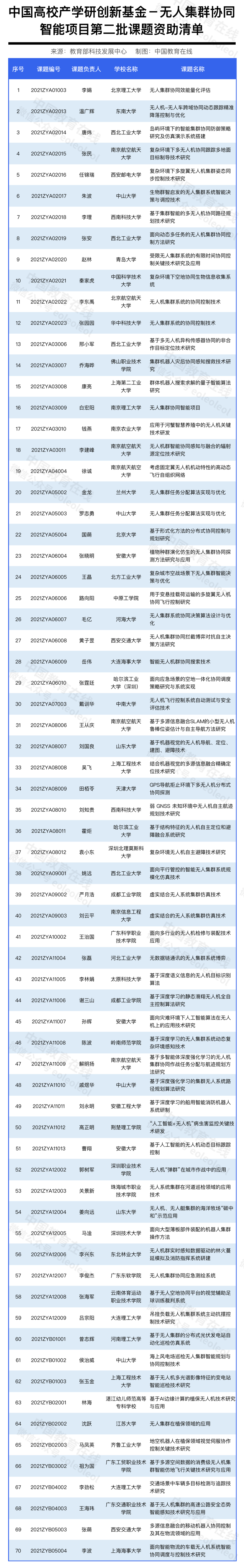 14be92a82ff1c49b8875d73f45c0d48a_640_wx_fmt=png&wxfrom=5&wx_lazy=1&wx_co=1.png