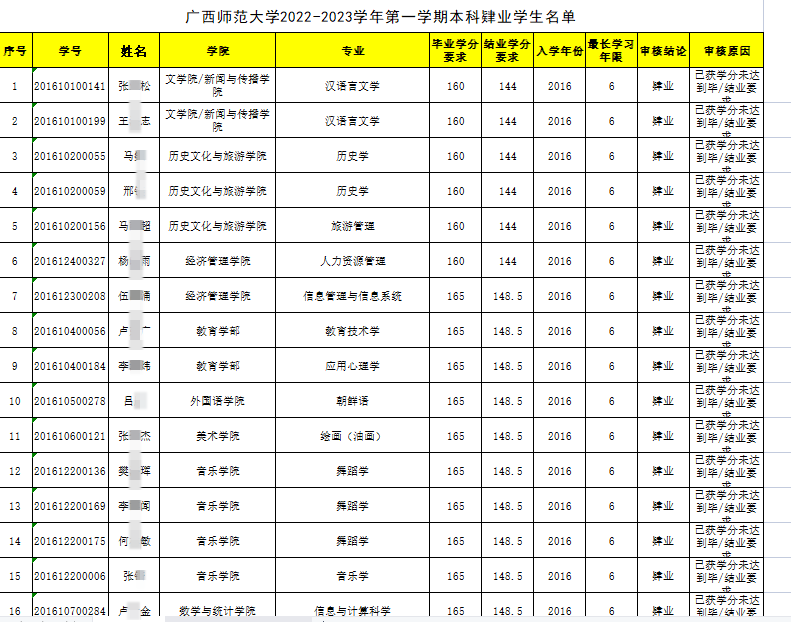 9ad685a931e462dc5c5174b0263002b8_640_wx_fmt=png&wxfrom=5&wx_lazy=1&wx_co=1.png