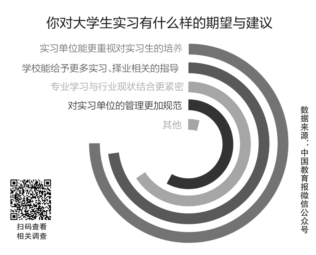 7dbf21d7aec3cd6b26c5d5ffdce87c83_640_wx_fmt=png&wxfrom=5&wx_lazy=1&wx_co=1.png