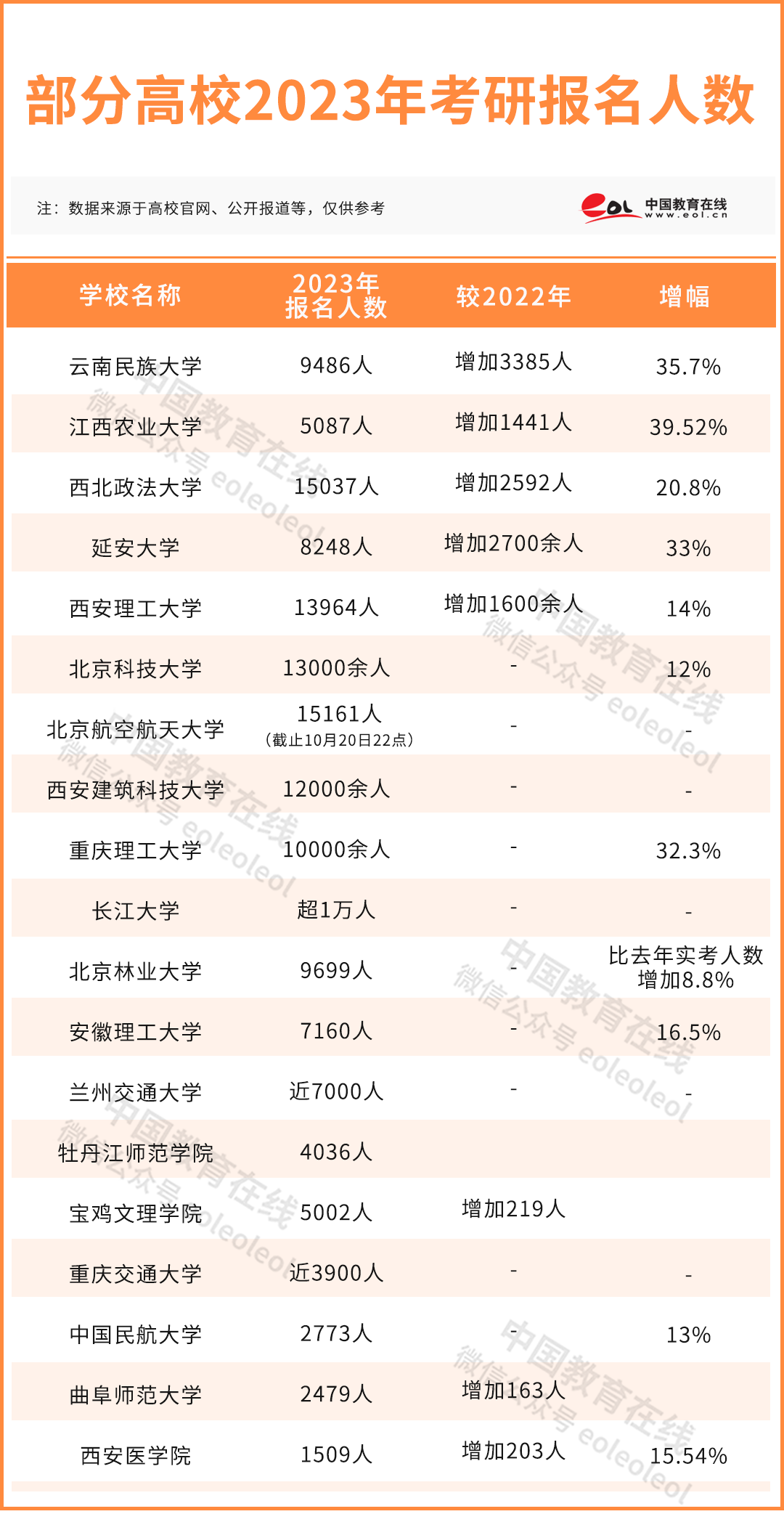 a105d0fca2467a6954f69a6df8fb6d7e_640_wx_fmt=png&wxfrom=5&wx_lazy=1&wx_co=1.png