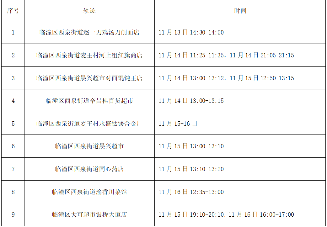 c0f11a3488ffac4c19b175e430110ba2_640_wx_fmt=png&wxfrom=5&wx_lazy=1&wx_co=1.png