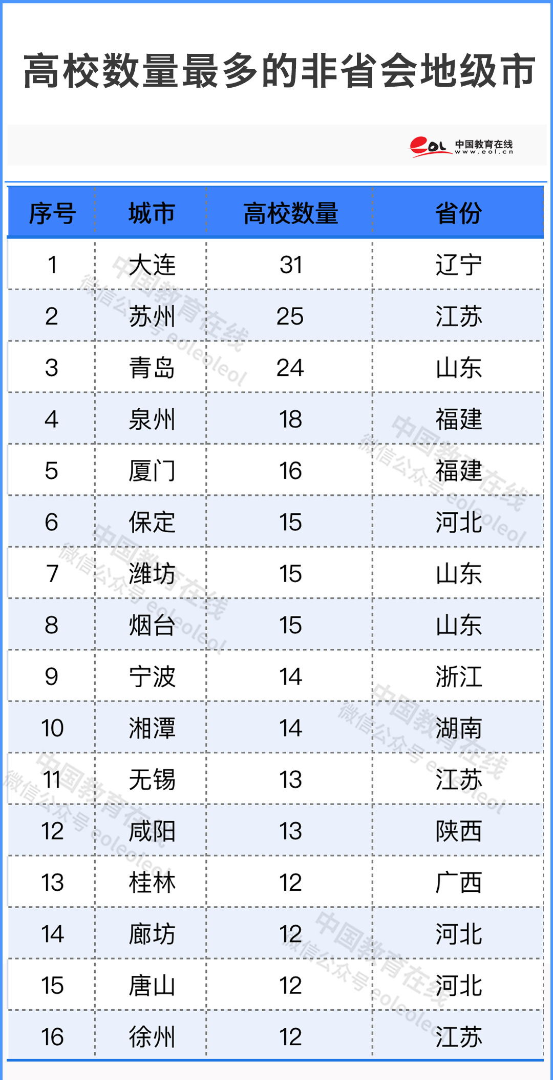 8fc1ae7b3ff6c50b2601f775184079c2_640_wx_fmt=png&wxfrom=5&wx_lazy=1&wx_co=1.png