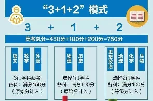 7e009c5094f1fcf9e0e60adc797c89ad_640_wx_fmt=png&wxfrom=5&wx_lazy=1&wx_co=1.png