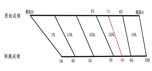 5704fb3f6ba9d06465369b33a48ad2cc_640_wx_fmt=png&wxfrom=5&wx_lazy=1&wx_co=1.png