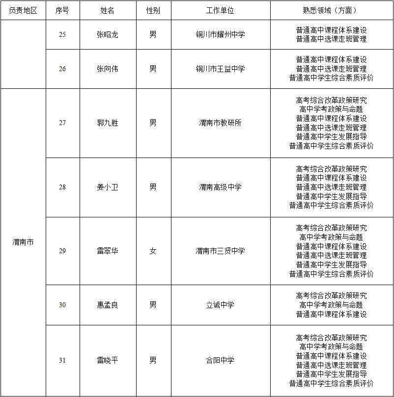 75928d1ae2fb8831c28353882242bdee_640_wx_fmt=png&wxfrom=5&wx_lazy=1&wx_co=1.png