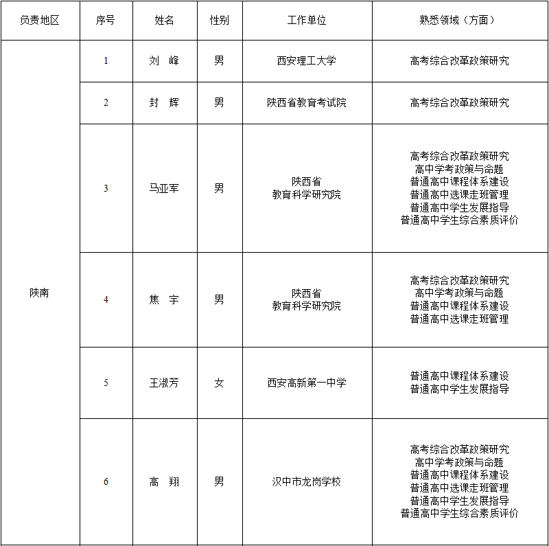 eeb3e18950b1fa90fd24cdbb83a3cc67_640_wx_fmt=png&wxfrom=5&wx_lazy=1&wx_co=1.png
