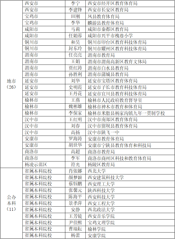 75cb01ecc0bee274abbaf0005fa1201c_640_wx_fmt=png&wxfrom=5&wx_lazy=1&wx_co=1.png