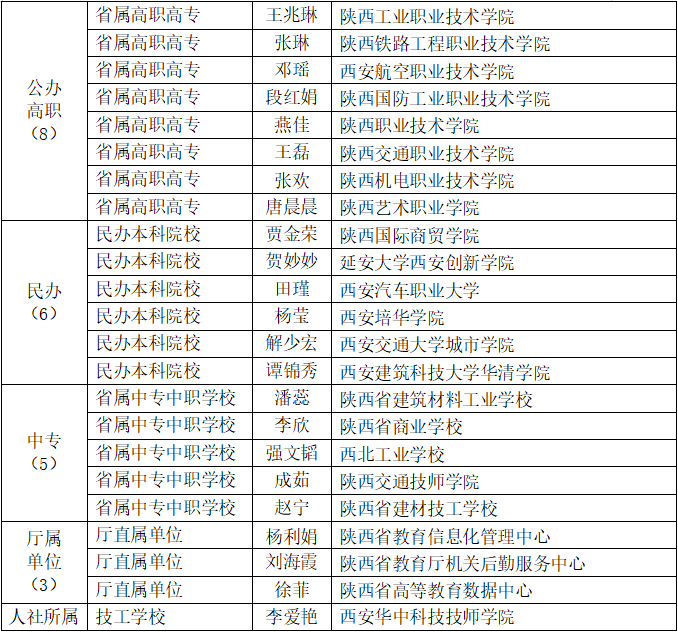 1bcee8be2b64871ebe544abffa980fdd_640_wx_fmt=png&wxfrom=5&wx_lazy=1&wx_co=1.png