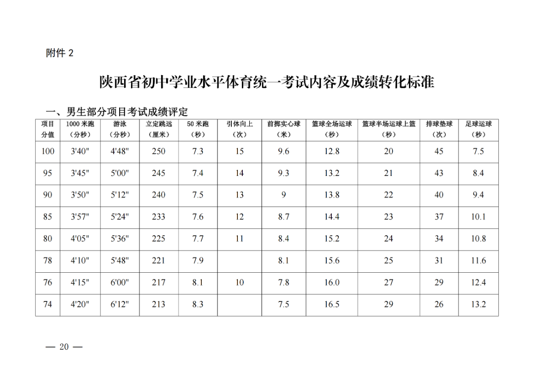 dcb850c7eee3a8fc76ec18cb101e4b84_640_wx_fmt=png&wxfrom=5&wx_lazy=1&wx_co=1.png