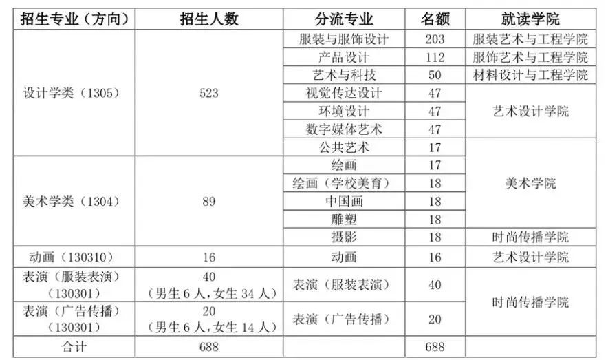 1ce57921c7b5fb3b0e22e43b68d35efb_640_wx_fmt=jpeg&wxfrom=5&wx_lazy=1&wx_co=1.jpg