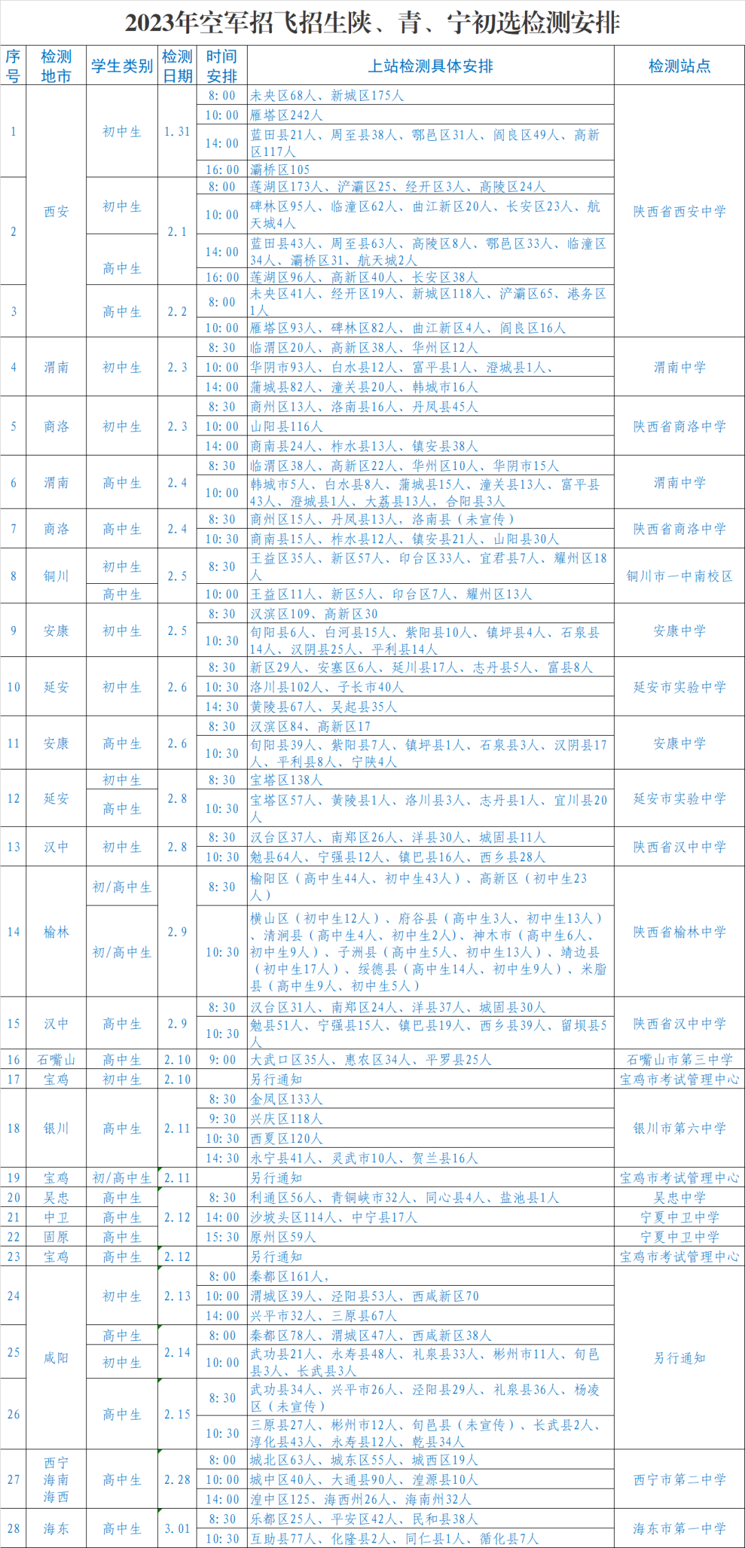 1c132e82c447fa937b8ef5ac40dc83c5_640_wx_fmt=png&wxfrom=5&wx_lazy=1&wx_co=1.png