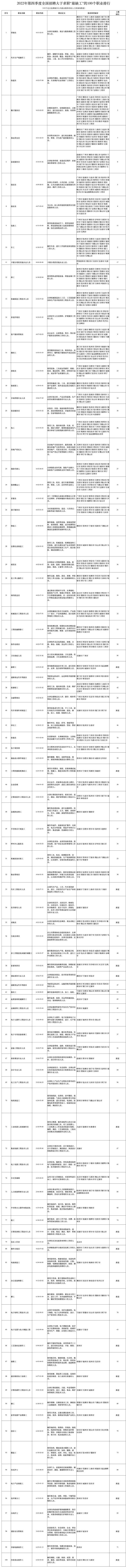 e751ff40f73a4f1888ba7b2a5eead9d6_640_wx_fmt=jpeg&wxfrom=5&wx_lazy=1&wx_co=1.jpg