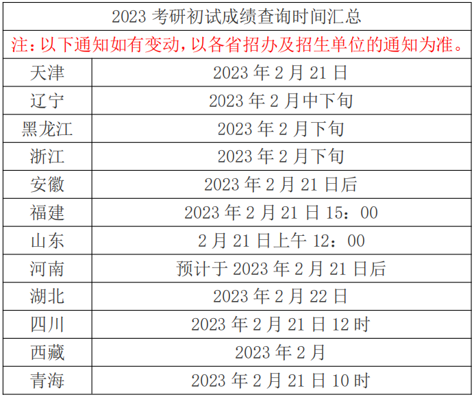 bc2e4568c5dbab0d3cd6d453c055daef_640_wx_fmt=png&wxfrom=5&wx_lazy=1&wx_co=1.png