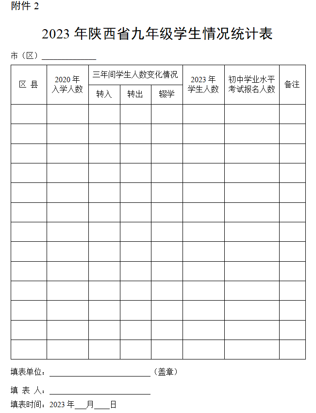 9c516ebc885b60936c4ce79cac96a0ae_640_wx_fmt=png&wxfrom=5&wx_lazy=1&wx_co=1.png