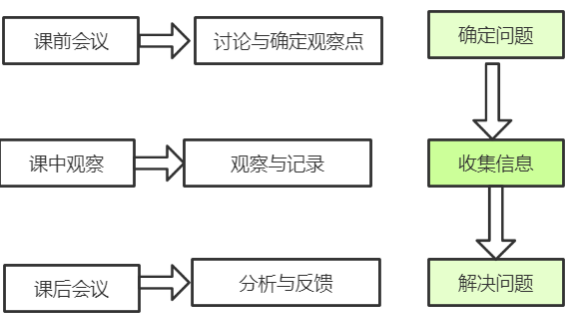 93551884d7959879159b38f30bd4fd31_640_wx_fmt=png&wxfrom=5&wx_lazy=1&wx_co=1.png