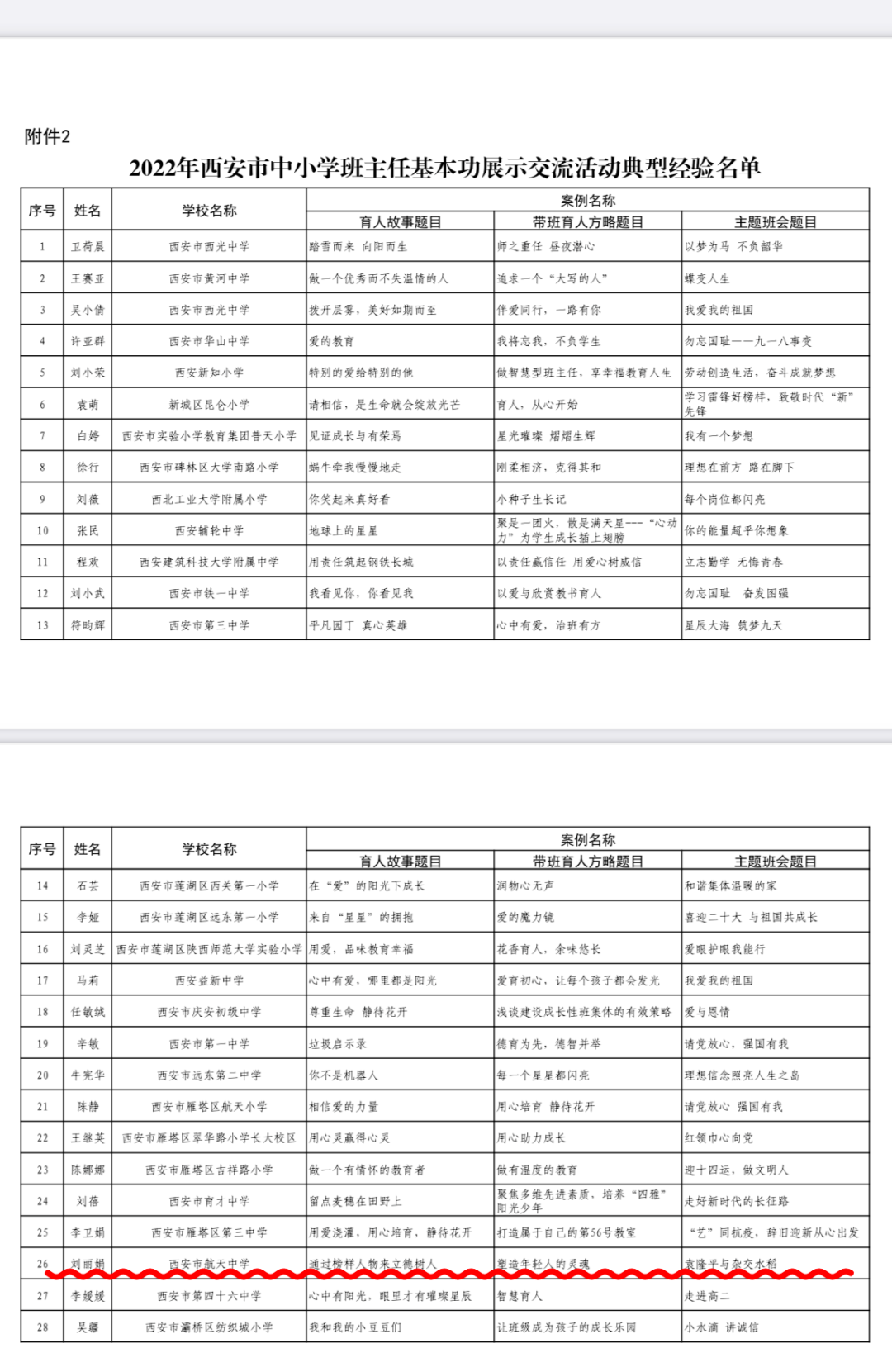 0e0a4df8978f20d87df5b16bab3fa115_640_wx_fmt=png&wxfrom=5&wx_lazy=1&wx_co=1.png