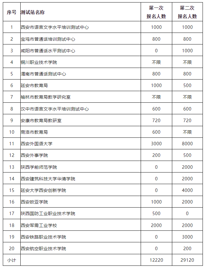a2799d3a294b72c670f712e3976ba7d0_640_wx_fmt=png&wxfrom=5&wx_lazy=1&wx_co=1.png