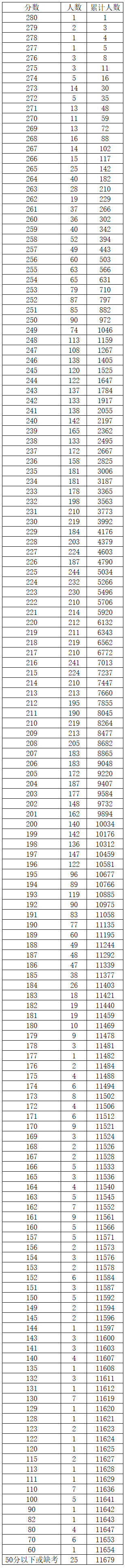 b9dac4661e407219a66afb011a4c6320_640_wx_fmt=png&wxfrom=5&wx_lazy=1&wx_co=1.png