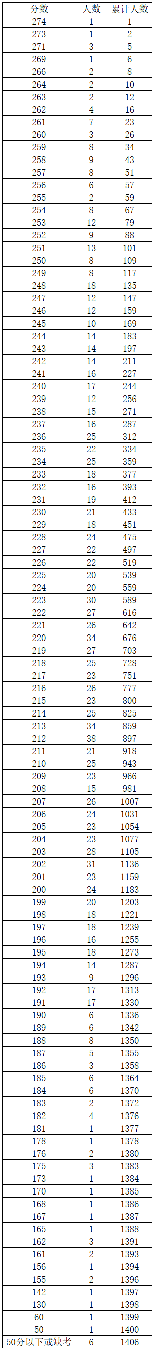 2c3f5721c90188f202624fcc0c804a13_640_wx_fmt=png&wxfrom=5&wx_lazy=1&wx_co=1.png
