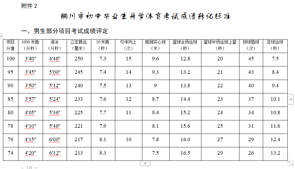 836d6a8fa4ccb9a7963bdebde03cd7f2_640_wx_fmt=png&wxfrom=5&wx_lazy=1&wx_co=1.png