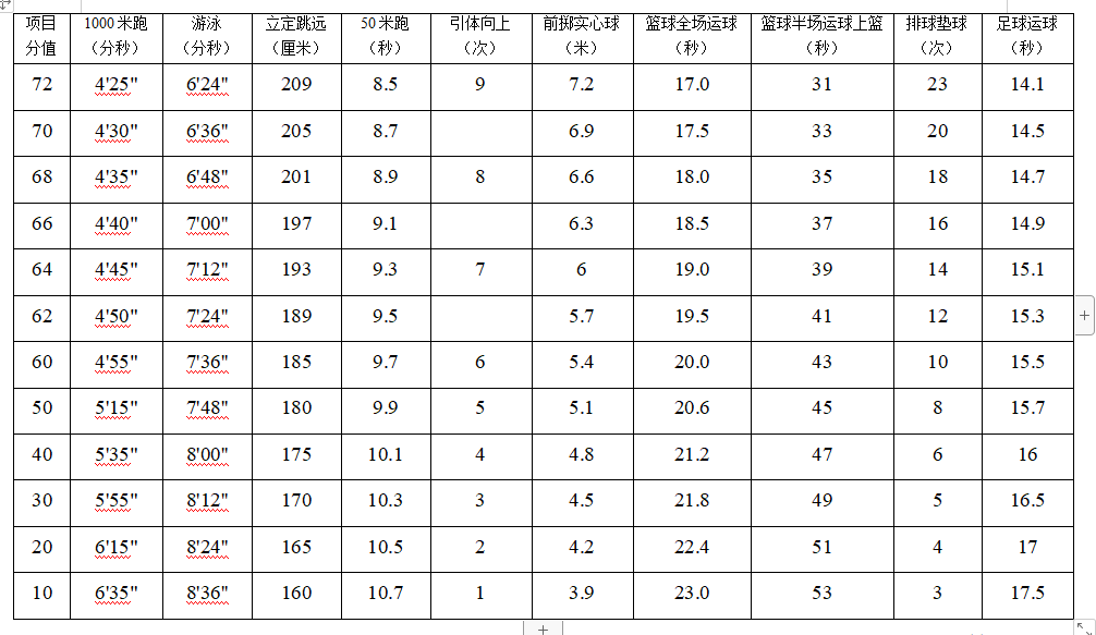 9814f7082d590dad08f0d25ad81f541a_640_wx_fmt=png&wxfrom=5&wx_lazy=1&wx_co=1.png
