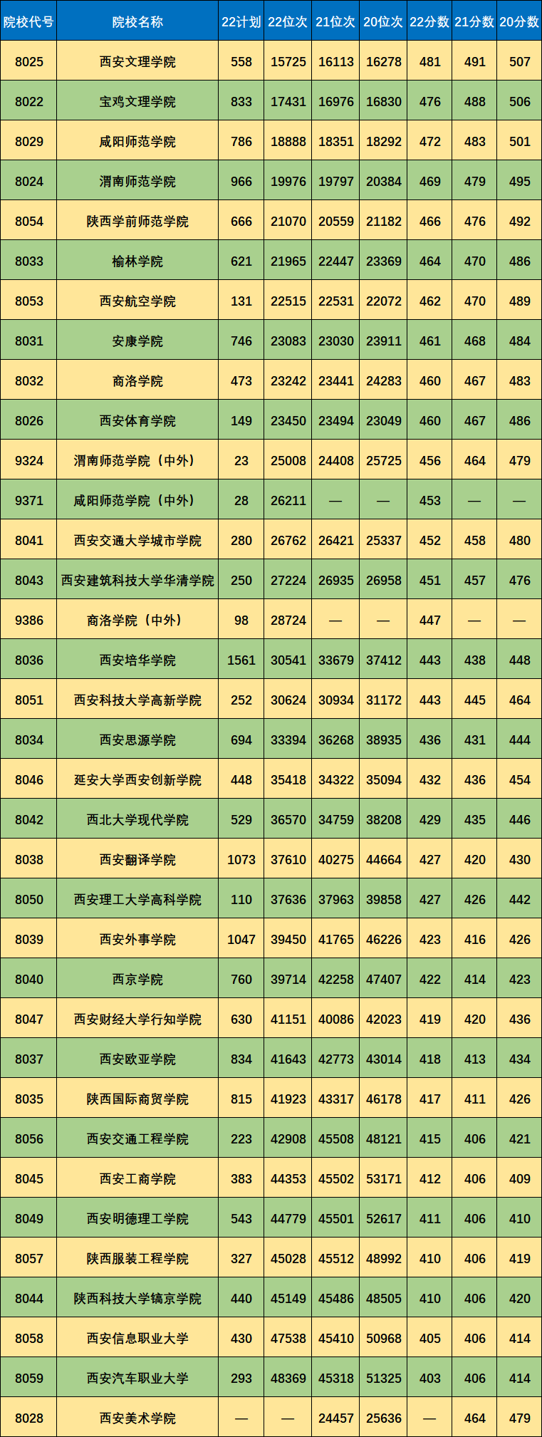 b49fe8ea131ac5cbfc599b5e0b6c4529_640_wx_fmt=png&wxfrom=5&wx_lazy=1&wx_co=1.png