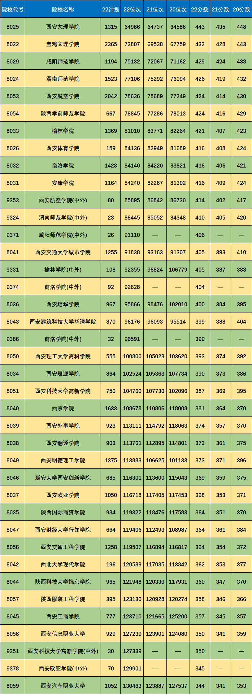3436f9b16fc409536f75ea08635411c3_640_wx_fmt=png&wxfrom=5&wx_lazy=1&wx_co=1.png