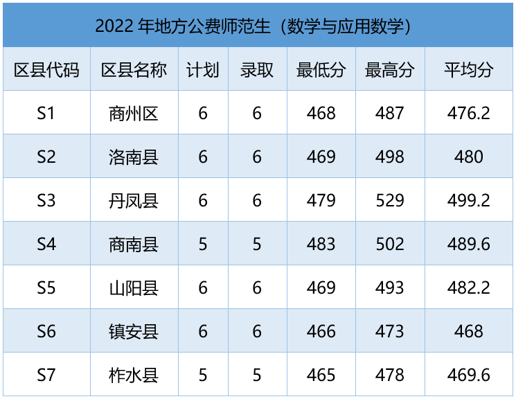 5bc7f58578f95b3170ea425550f3c8b8_640_wx_fmt=png&wxfrom=5&wx_lazy=1&wx_co=1.png