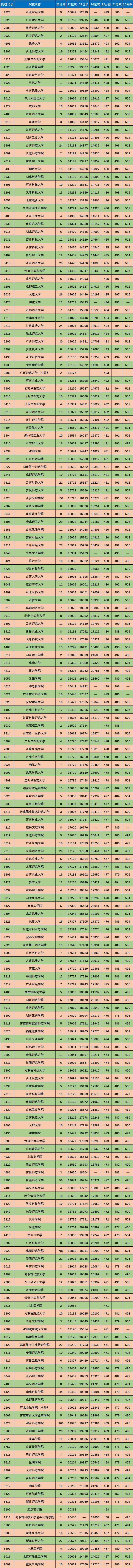 0fe7df21ef6ba3ee0b89073b8cae1363_640_wx_fmt=png&wxfrom=5&wx_lazy=1&wx_co=1.png