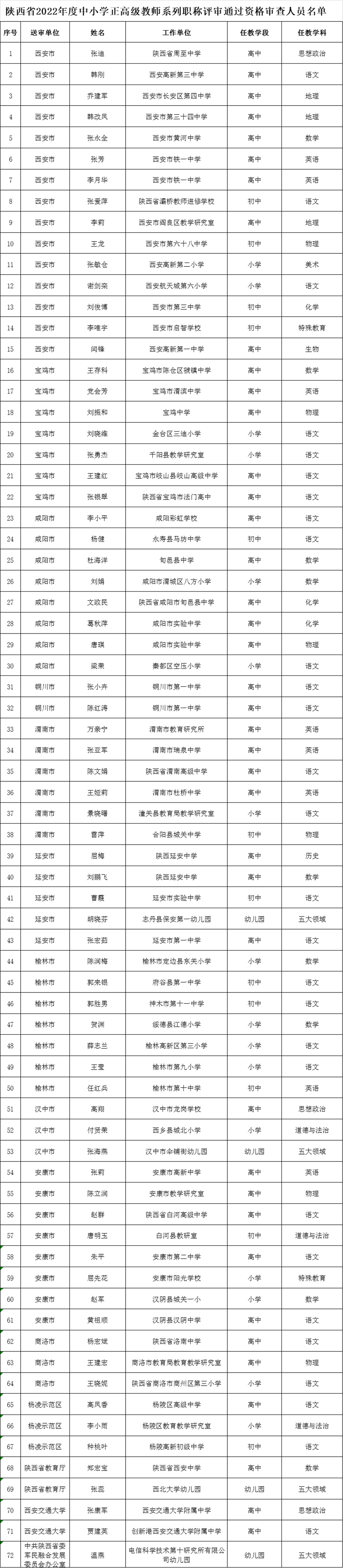 7e9050664f40a0d60bdf1a1417470a65_640_wx_fmt=png&wxfrom=5&wx_lazy=1&wx_co=1.png