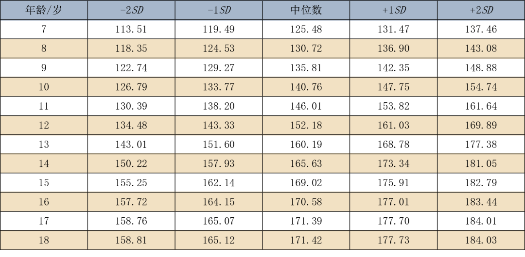 4b4bb7c3398882e41b8ce565a77600e2_640_wx_fmt=png&wxfrom=5&wx_lazy=1&wx_co=1.png