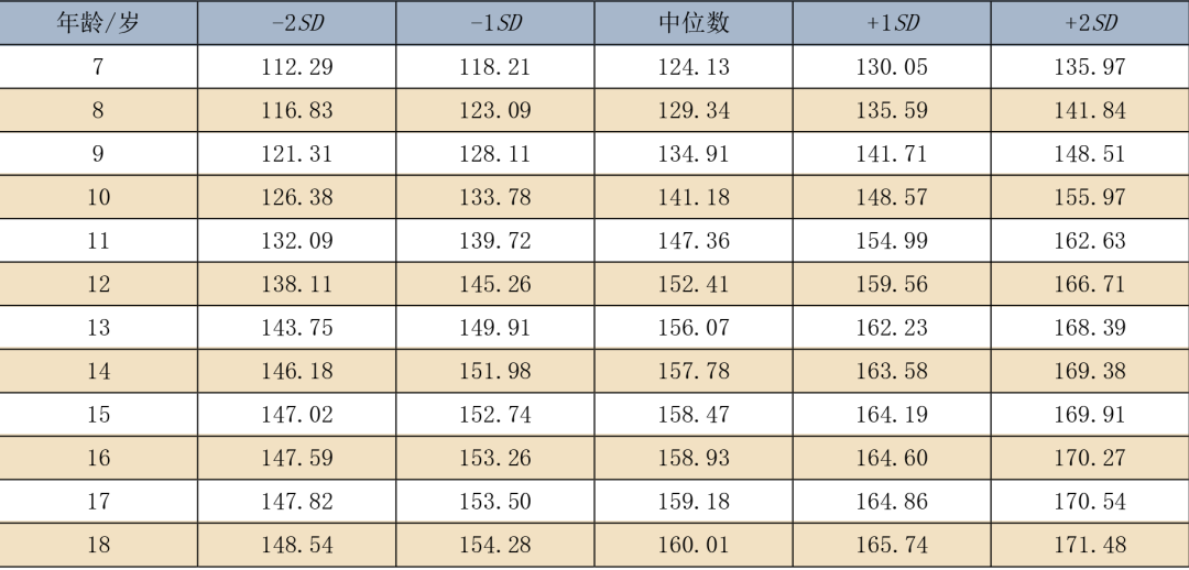 d587ca4f41c52fabeb9ebc07d7dd9b95_640_wx_fmt=png&wxfrom=5&wx_lazy=1&wx_co=1.png