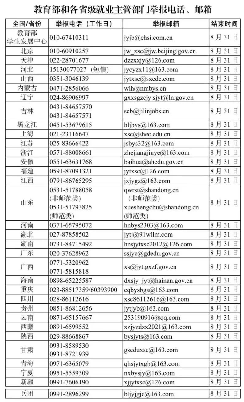 f3d8434d822de8d2fb0ee743caa84c31.jpg
