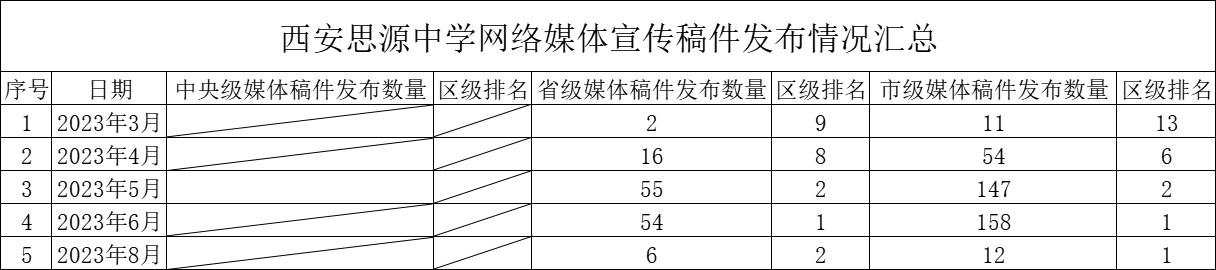 思源2.png