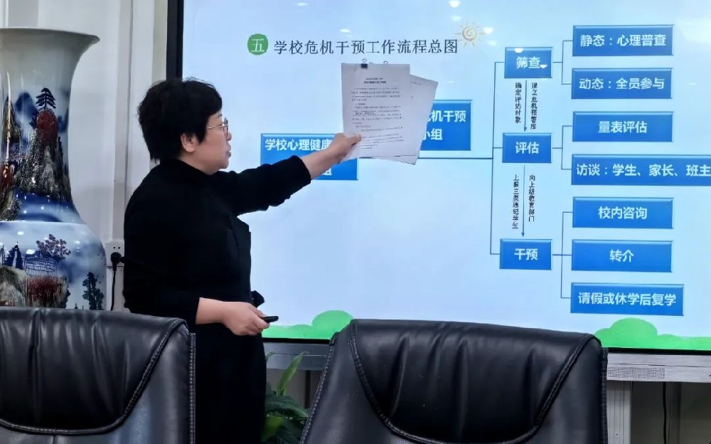 ​关爱生命 呵护成长|西安远东二中开展学生心理危机干预工作培训