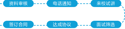 aHR0cHM6Ly9tbWJpei5xbG9nby5jbi9tbWJpel9wbmcvendWekJVNXRmekhvWGR5bzZ5bmJycXQwd0tzQUxWc2xpYjI3MnlrWHYwbEhGaWN0R3dUQ3VWWWF6cGZQRFRVVURNNnl3bUZhUGgySlJ1TlN5eWtnNnlTZy82NDA=.png